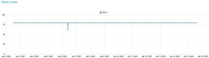 Screenshot 2025-04-15 141302