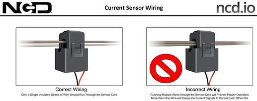 Wireless-Current-Detection-Sensor-Installation