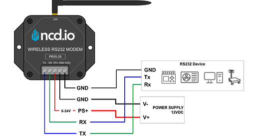ncd_pr55_28_rs232_wiring_diagram_example