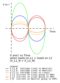 Schematic_Power-Distribution-Panel-240-VAC-Split-Service_Graph3