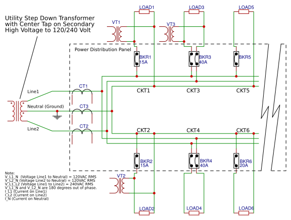 Schematic_Power-Distribution-Panel-240-VAC-Split-Service_Detail