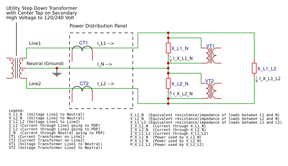 Schematic_Power-Distribution-Panel-240-VAC-Split-Service_Simple