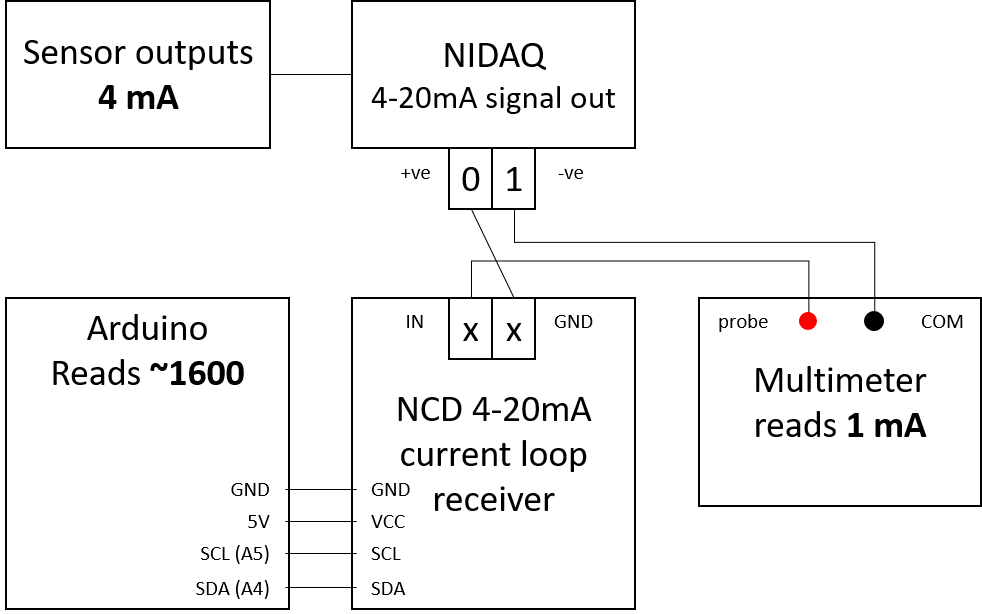 current-loop-receiver2