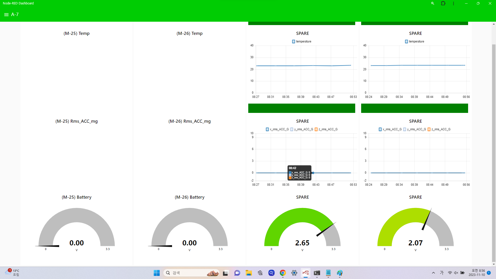 When The Sensor Data Value Does Not Come Up Software NCD io Community